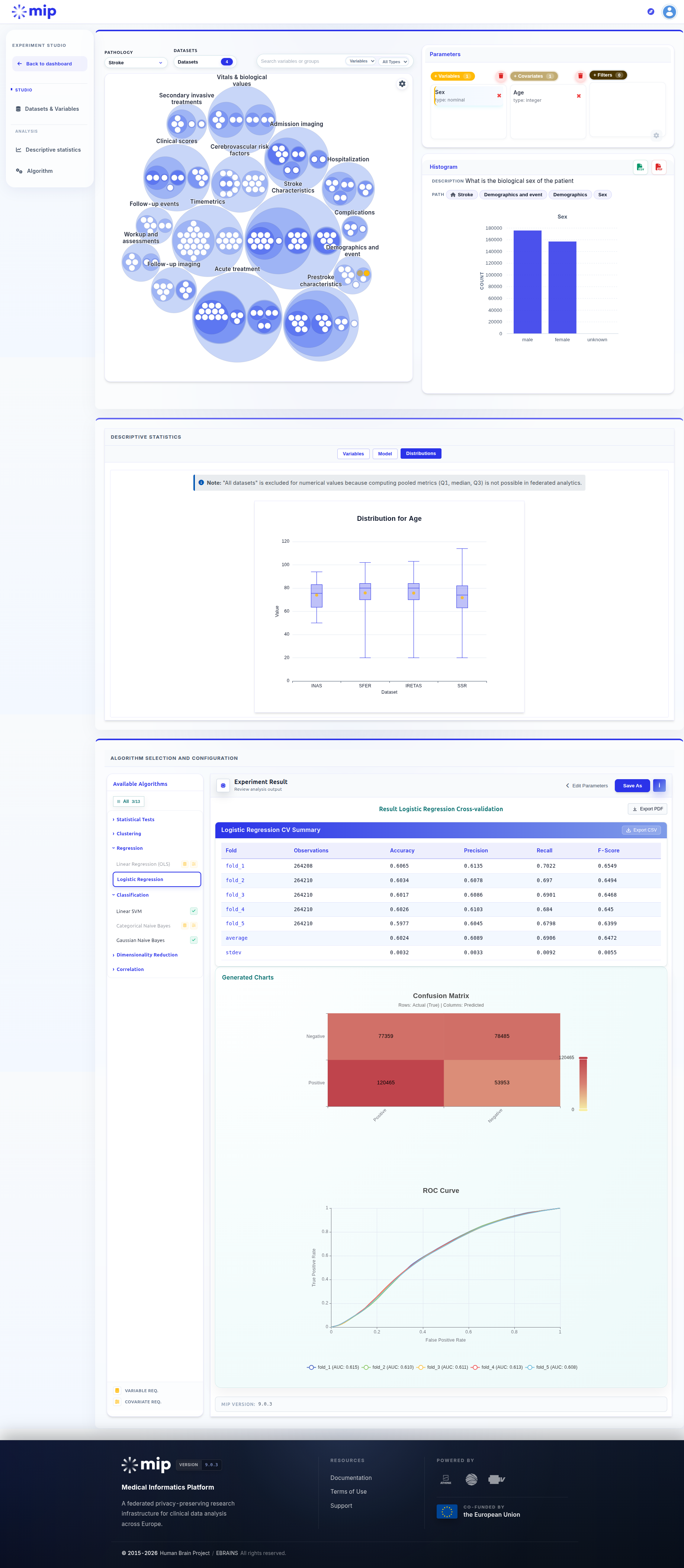 MIP platform interface preview